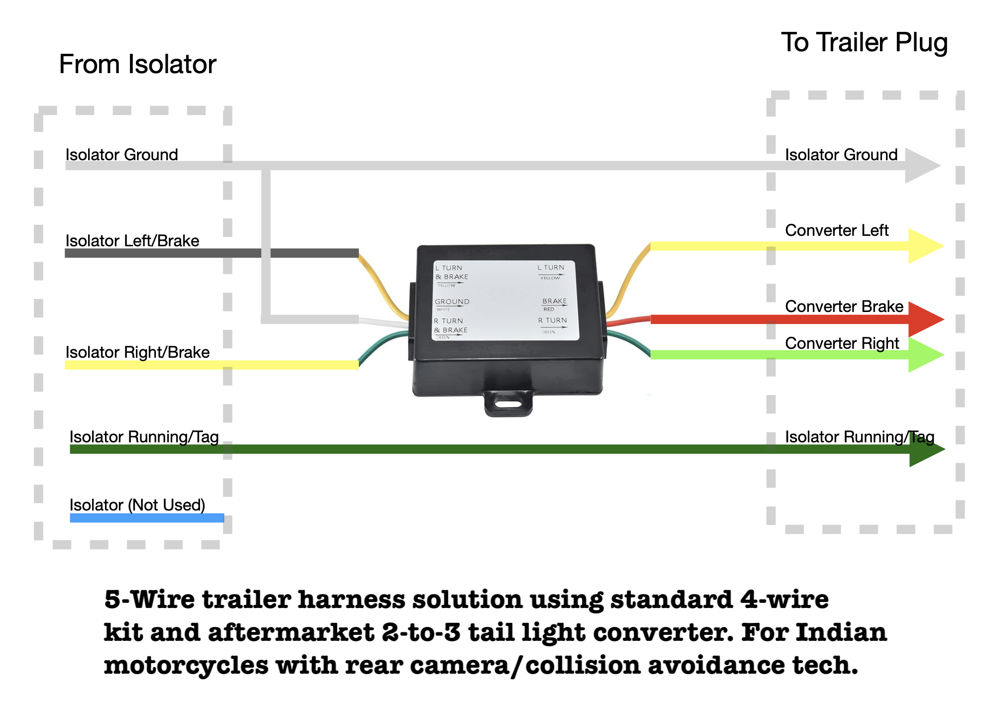 Trailer lights wiring solution for Indian motorcycle with rear camera